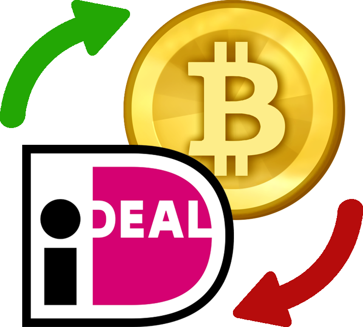 Cryptocurrency kopen met iDeal