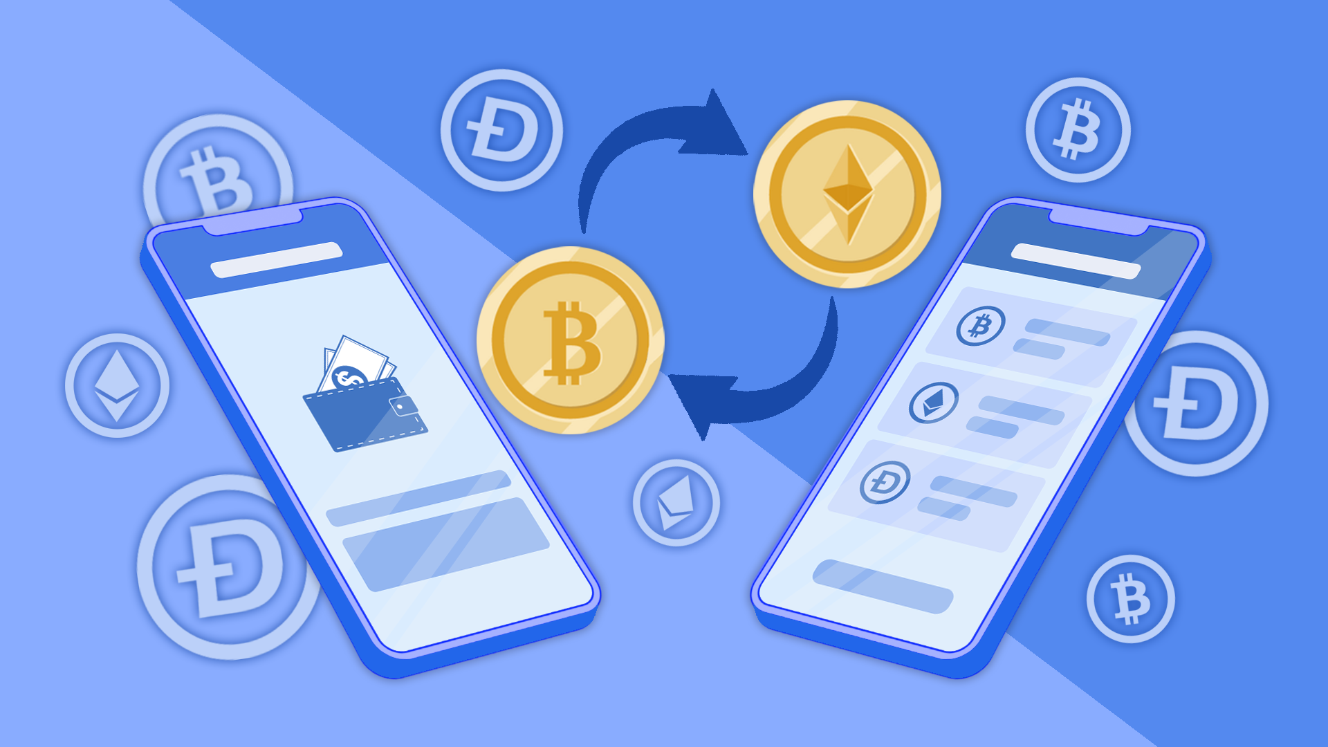 Wat is de beste Crypto exchange van Nederland